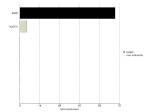 EGFR Antibody