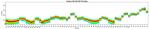 CD4 Antibody in Flow Cytometry (Flow)