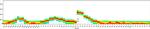 CD14 Antibody in Flow Cytometry (Flow)