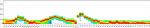 CD14 Antibody in Flow Cytometry (Flow)