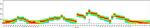 FceR1 alpha Antibody in Flow Cytometry (Flow)