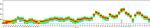 CD200 Antibody in Flow Cytometry (Flow)