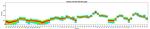 CD2 Antibody in Flow Cytometry (Flow)