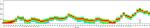 CD19 Antibody in Flow Cytometry (Flow)